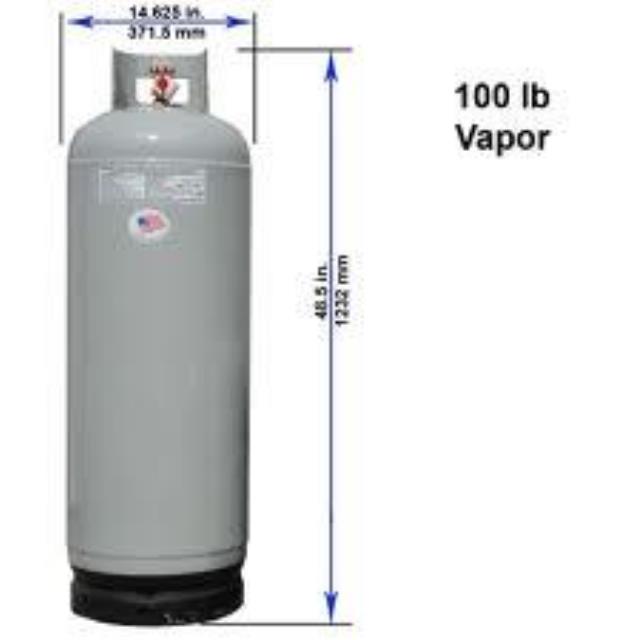 Rental store for LP CYLINDER, 100 LB in Wrightstown WI