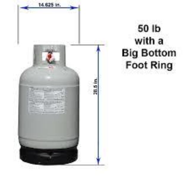 Rental store for LP CYLINDER,  50 LB in Wrightstown WI