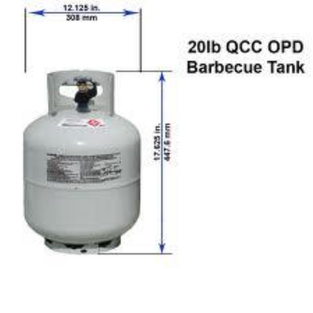 Rental store for LP CYLINDER,  20 LB in Wrightstown WI